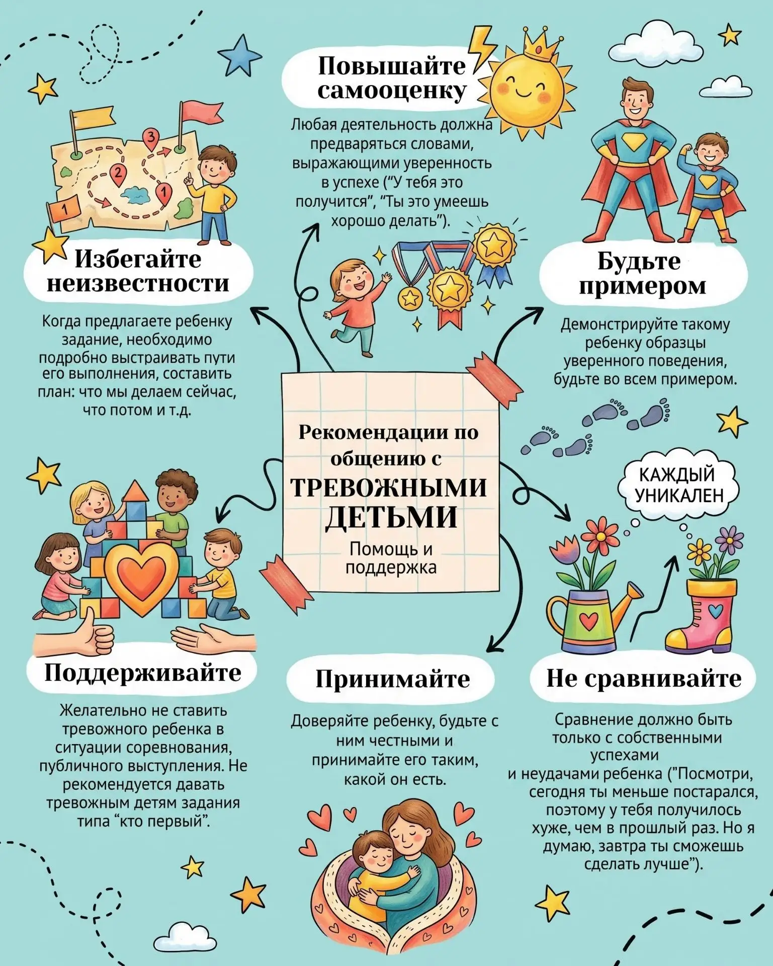 Рекомендации по общению с тревожными детьми ⭐