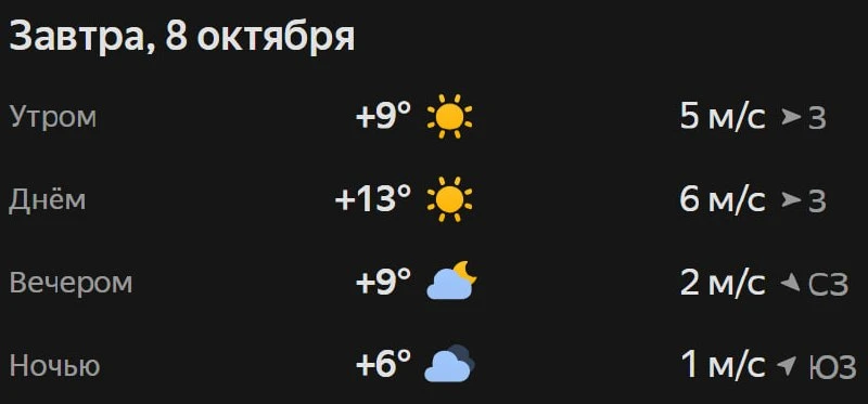Прогноз погоды☀️