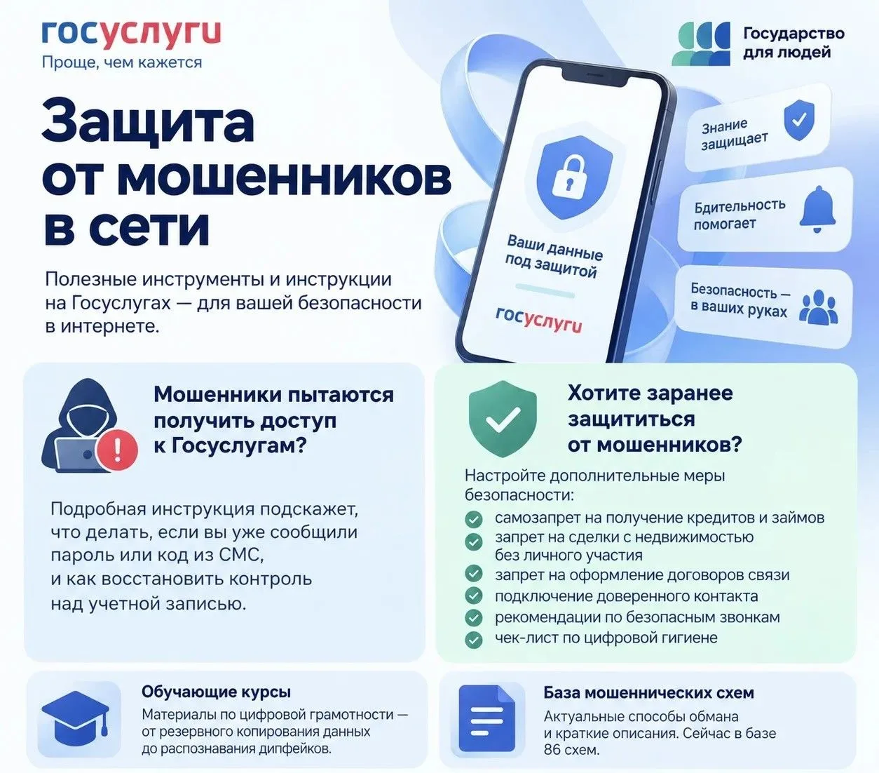 🛡 Как защитить себя и близких от мошенников в сети?