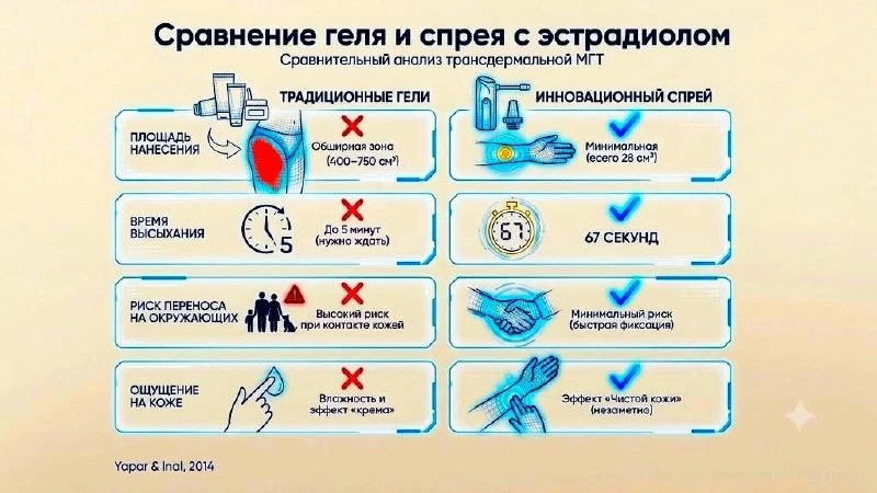 Очень жду аномально жаркое лето

Пока никаких аномалий, обычный летний дождик

Вот тут я рассказывал