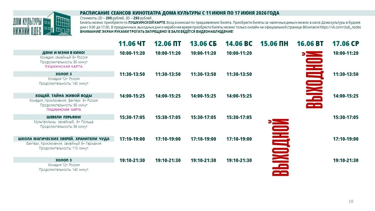 Медиа публикации