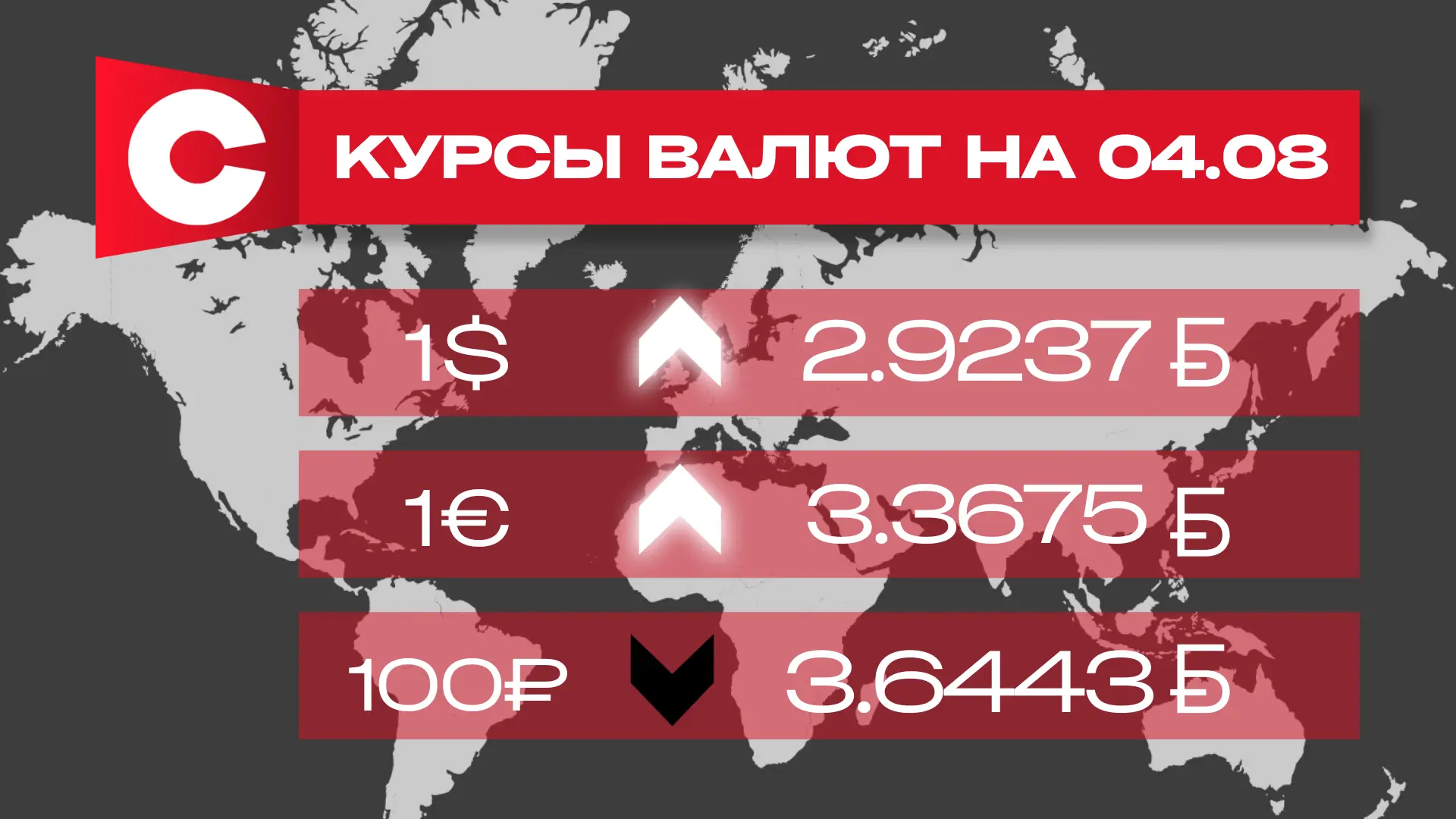 📌Курсы валют по итогам торгов 4 августа