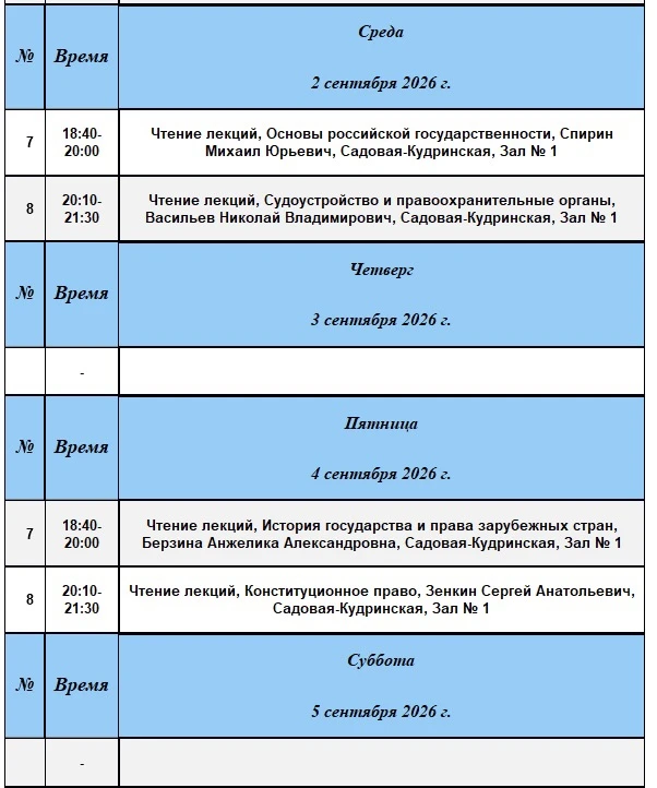 ‼️ВНИМАНИЕ 1 курс БАК, ОЗФО