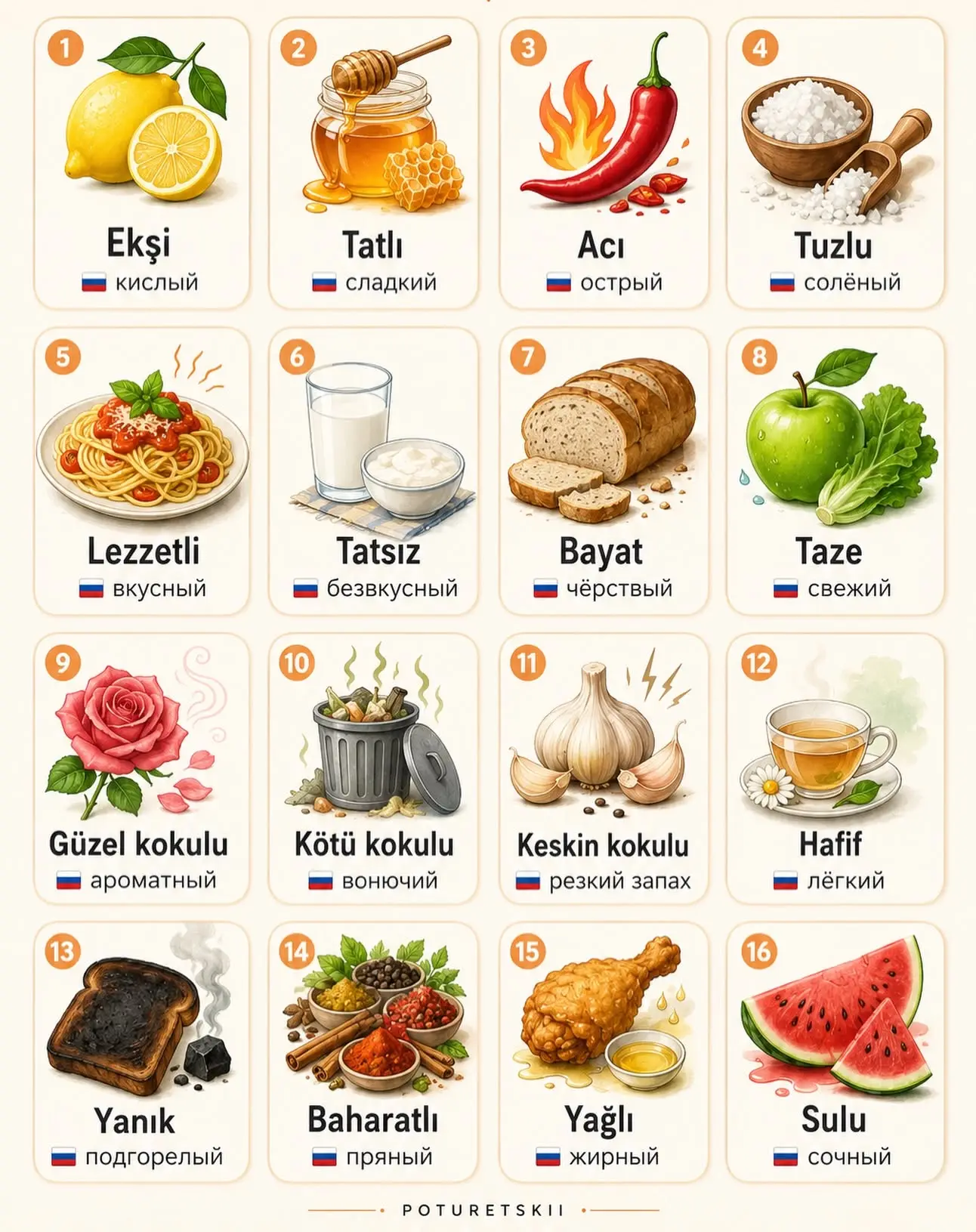 КАК ОПИСЫВАТЬ ВКУС И ЗАПАХ ПО-ТУРЕЦКИ?

Сегодня выучим слова, которые турки используют каждый день! 