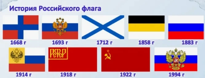 🇷🇺 Почему у России бело-сине-красный флаг?