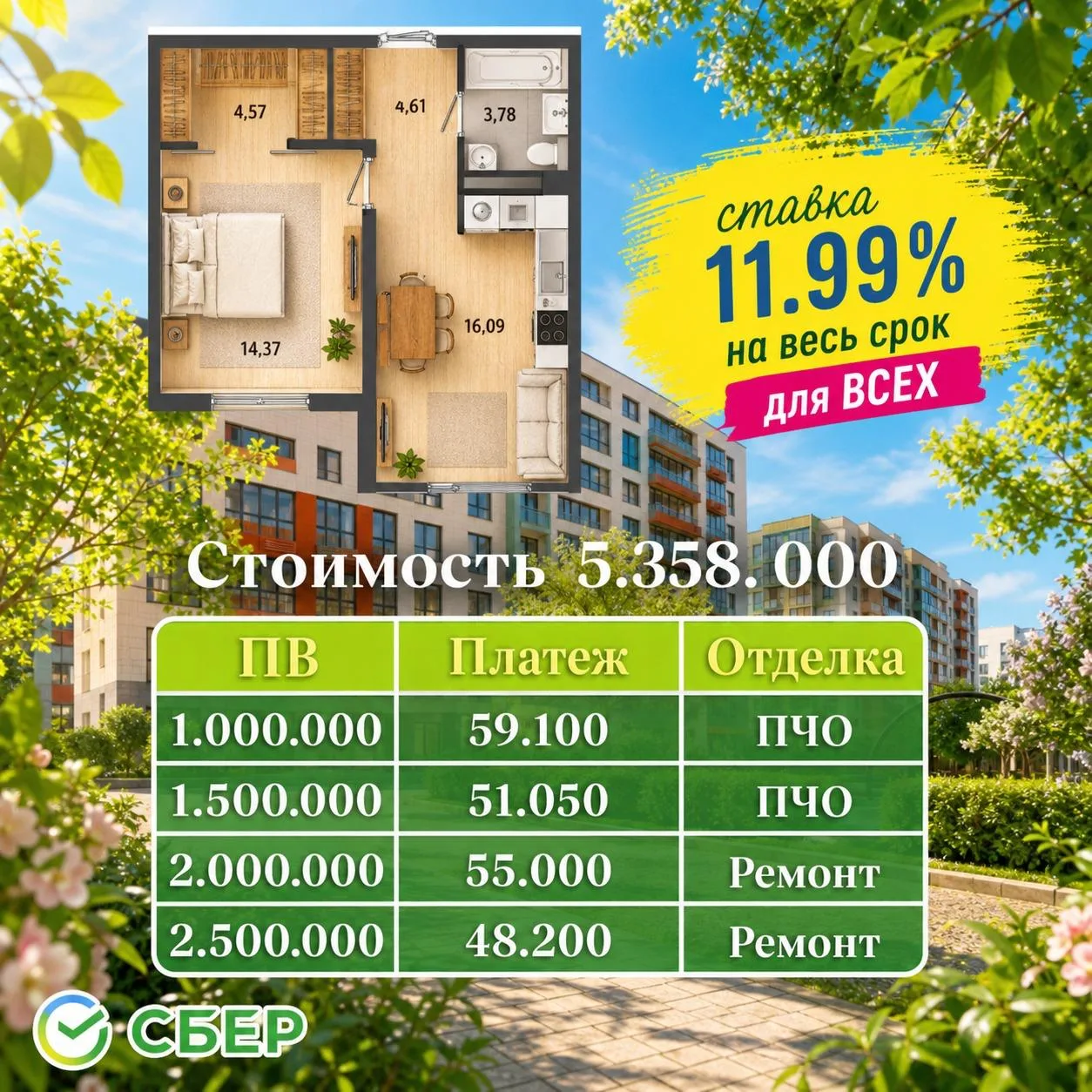 Краснодар