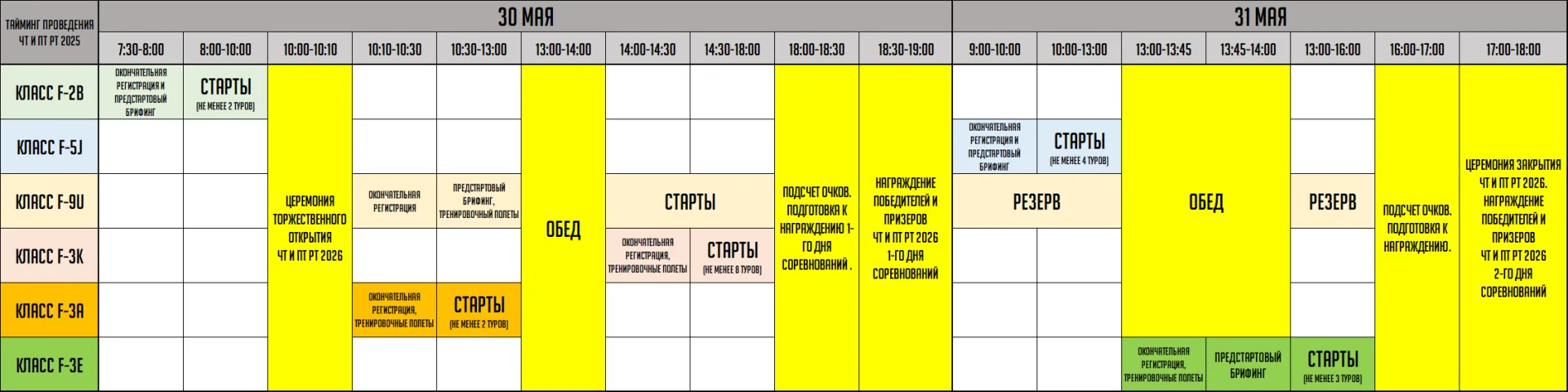 ВНИМАНИЕ 🚩