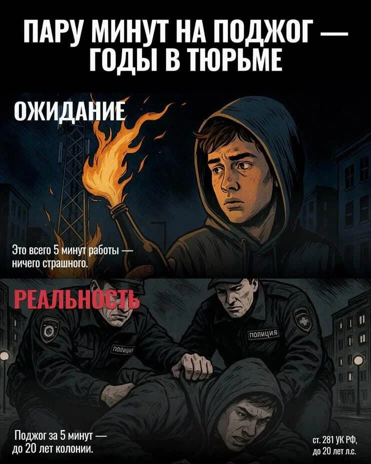 Вымогают или просят поджечь чужое имущество? Напоминаем: за подобные действия грозит уголовная ответ
