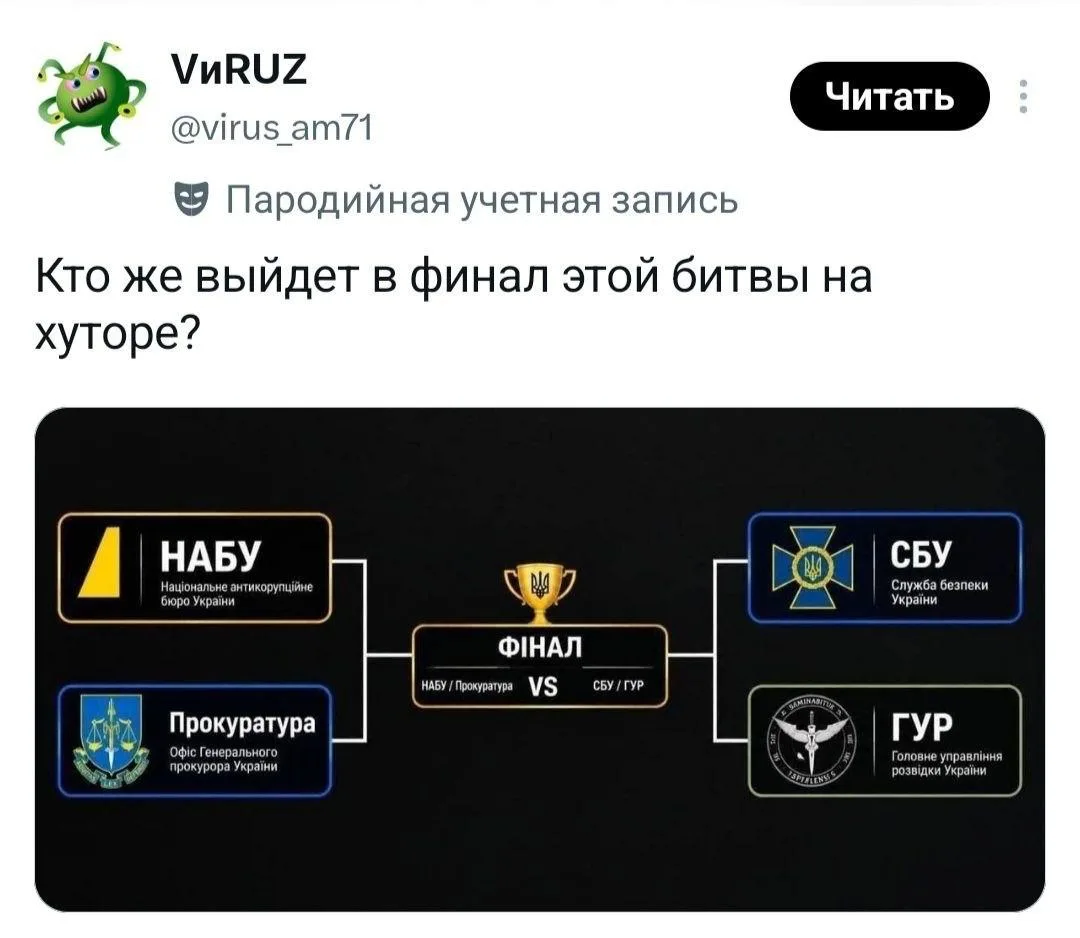 📬Подпишись