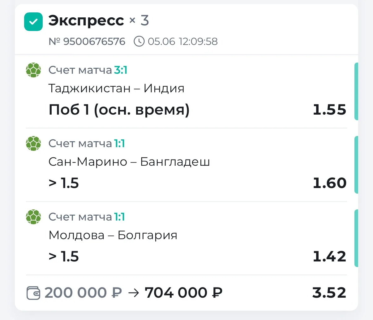 Поздравляю с победой по экспрессу на сборные из 3х событий за КФ 3.52🔥🔥🔥