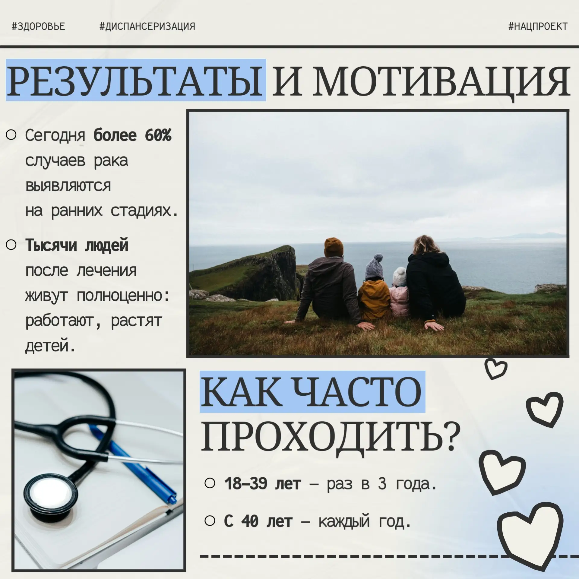 🔍 Как в Тюменской области выявляют рак на ранних стадиях?