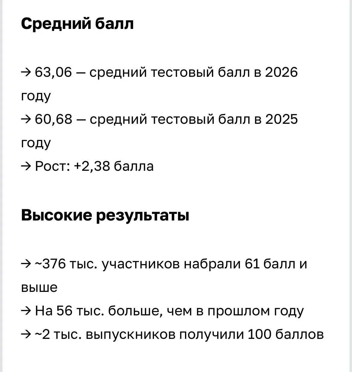 ⚡️ Появились баллы за ЕГЭ-2026 по русскому языку.