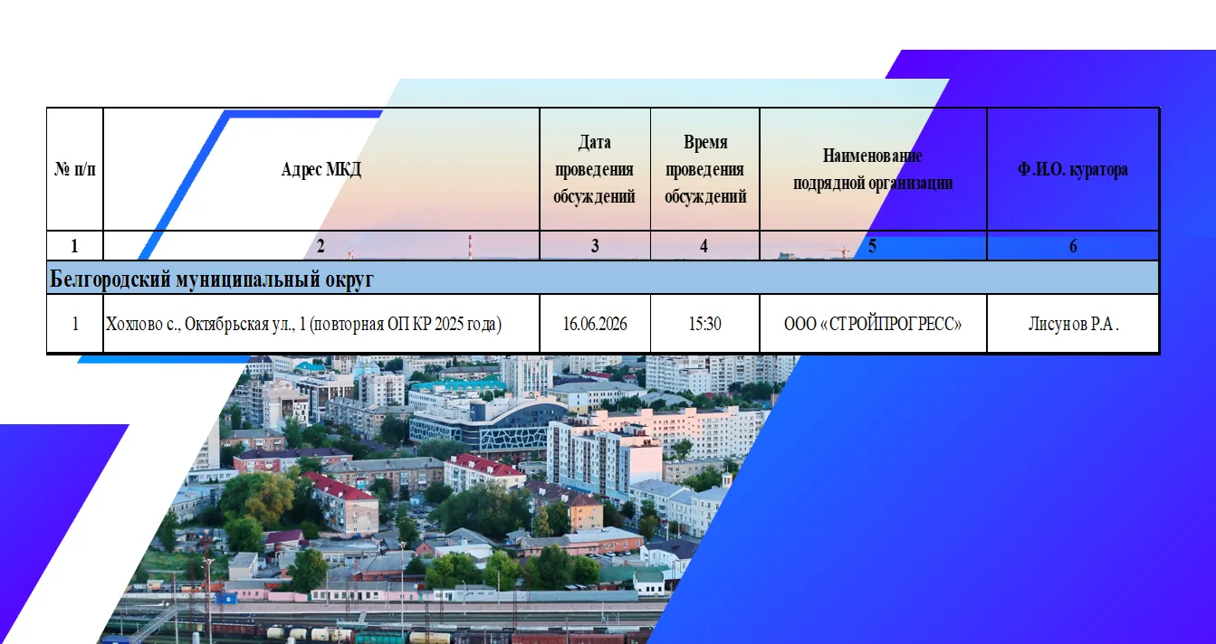 🎉График общественных приемок выполненных работ по капитальному ремонту общего имуществ...