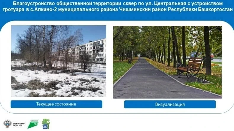 Друзья!