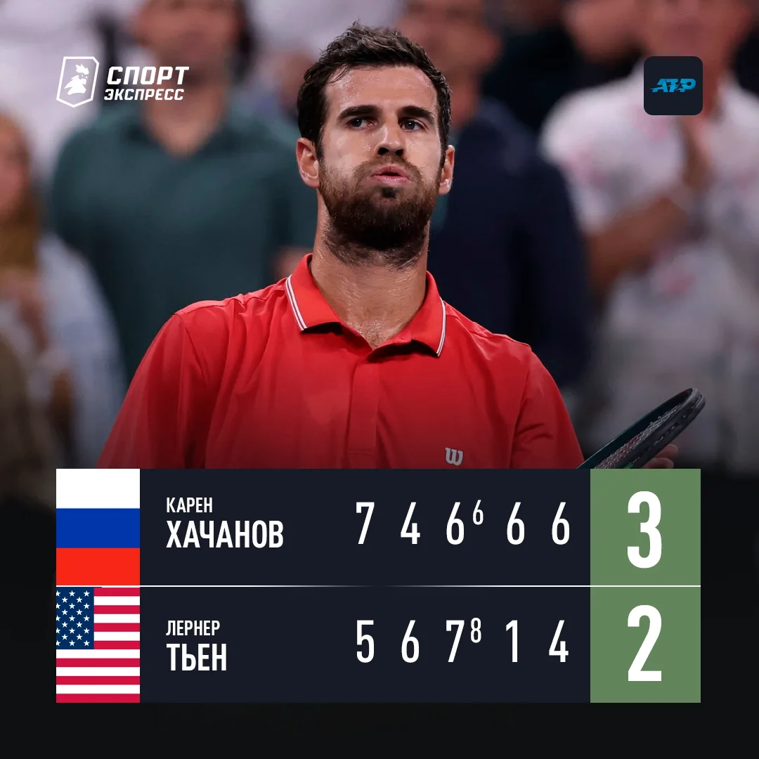 Хачанов вышел в четвертьфинал US Open 🔥