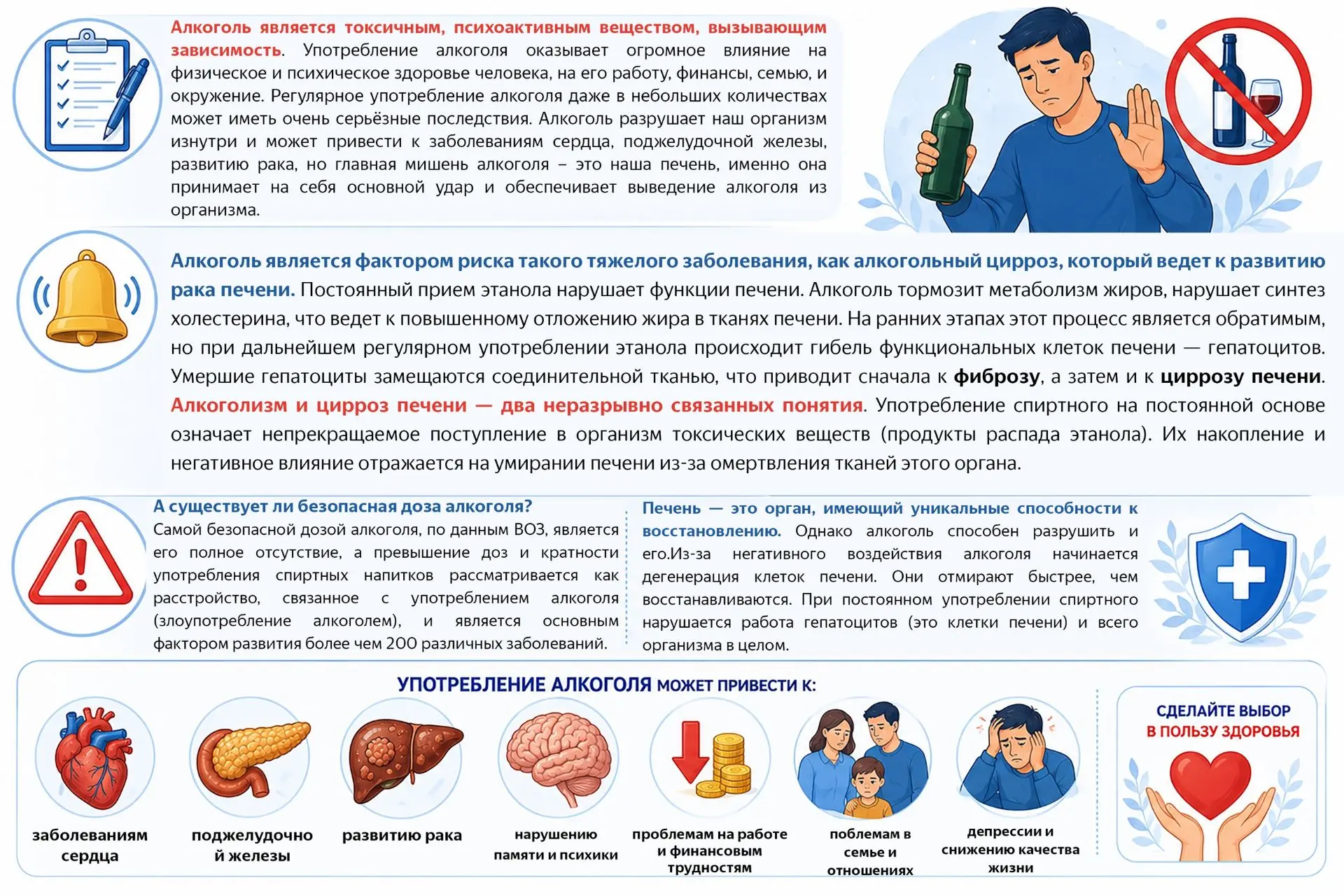 Печень — главный орган, который принимает на себя удар при употреблении алкоголя. Именн...