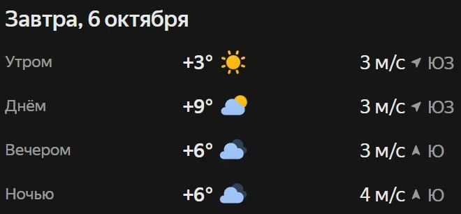 Прогноз погоды☀️