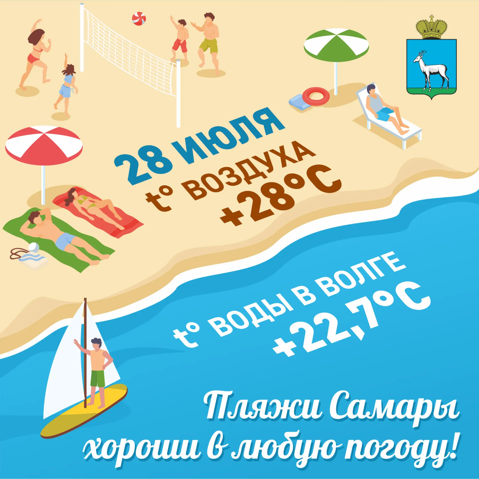 🌡️ Самара сегодня: мягкое облачное тепло (+28 °C) и Волга

Погода балует нас идеальным балансом: со