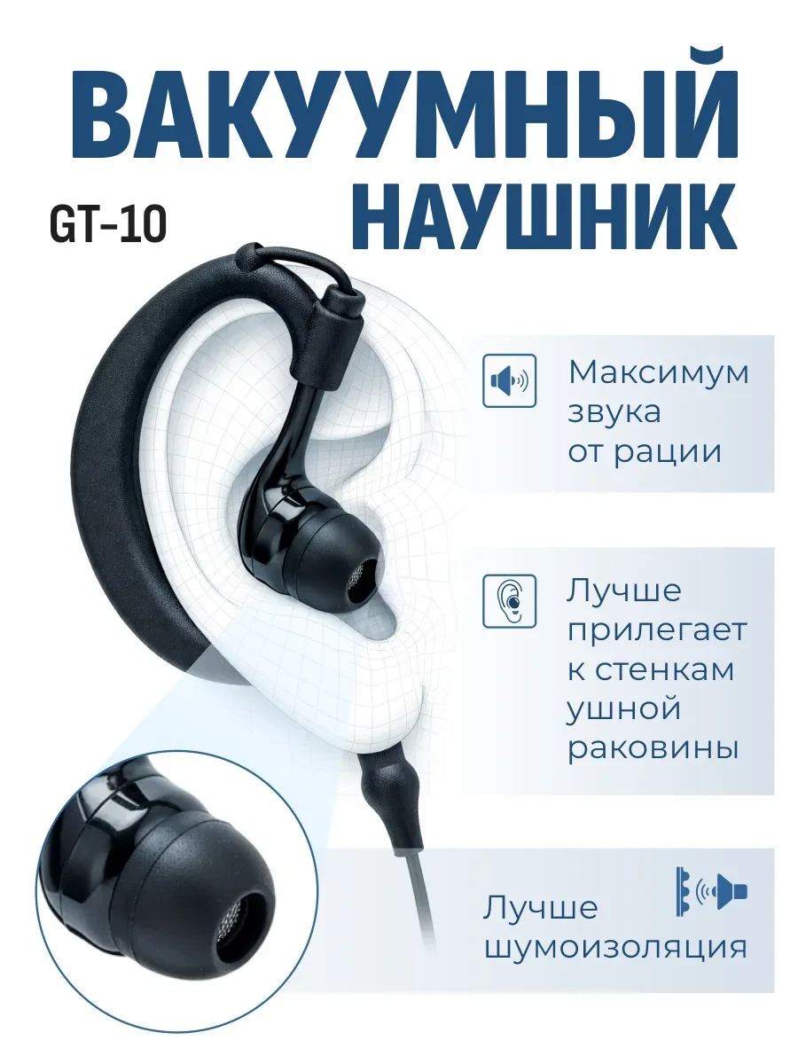 ⚡️ Гарнитура для рации GT-10 с вакуумным наушником, РадиоСила