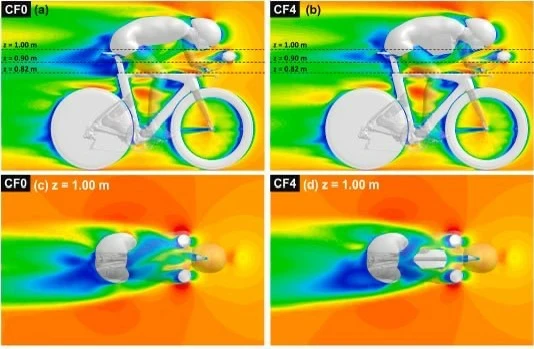 Tour de France дошел до бюстгальтеров: команды требуют проверить аэродинамику участниц

Казалось бы,