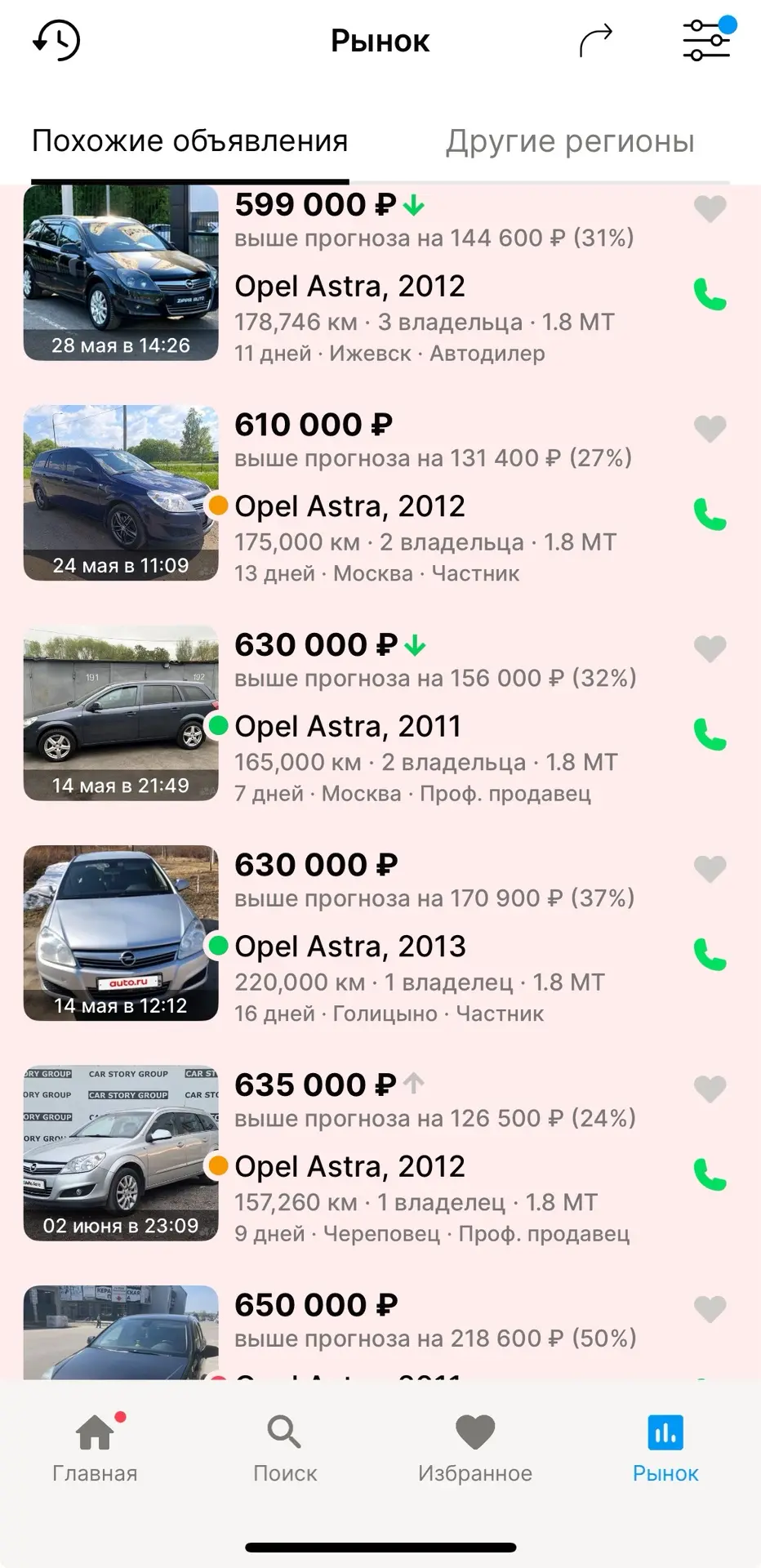 История продаж ☝🏻 

За 600-650 тыс ₽ авто аналогичные нашему продаются за 10-15 дней. 

Цена 465.00