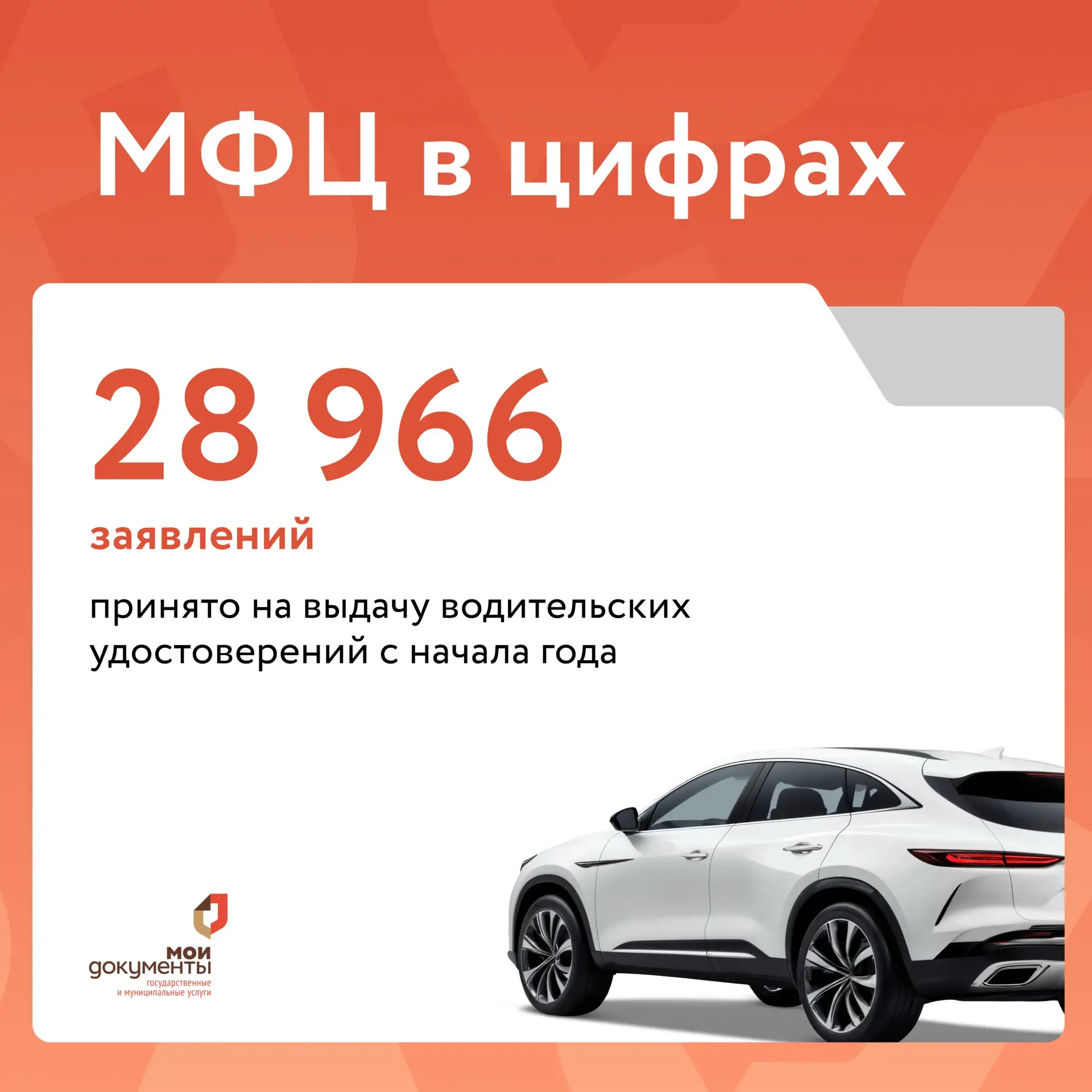 📌 Получаете водительское удостоверение или планируете оформить международные права?

В МФЦ Нижегоро