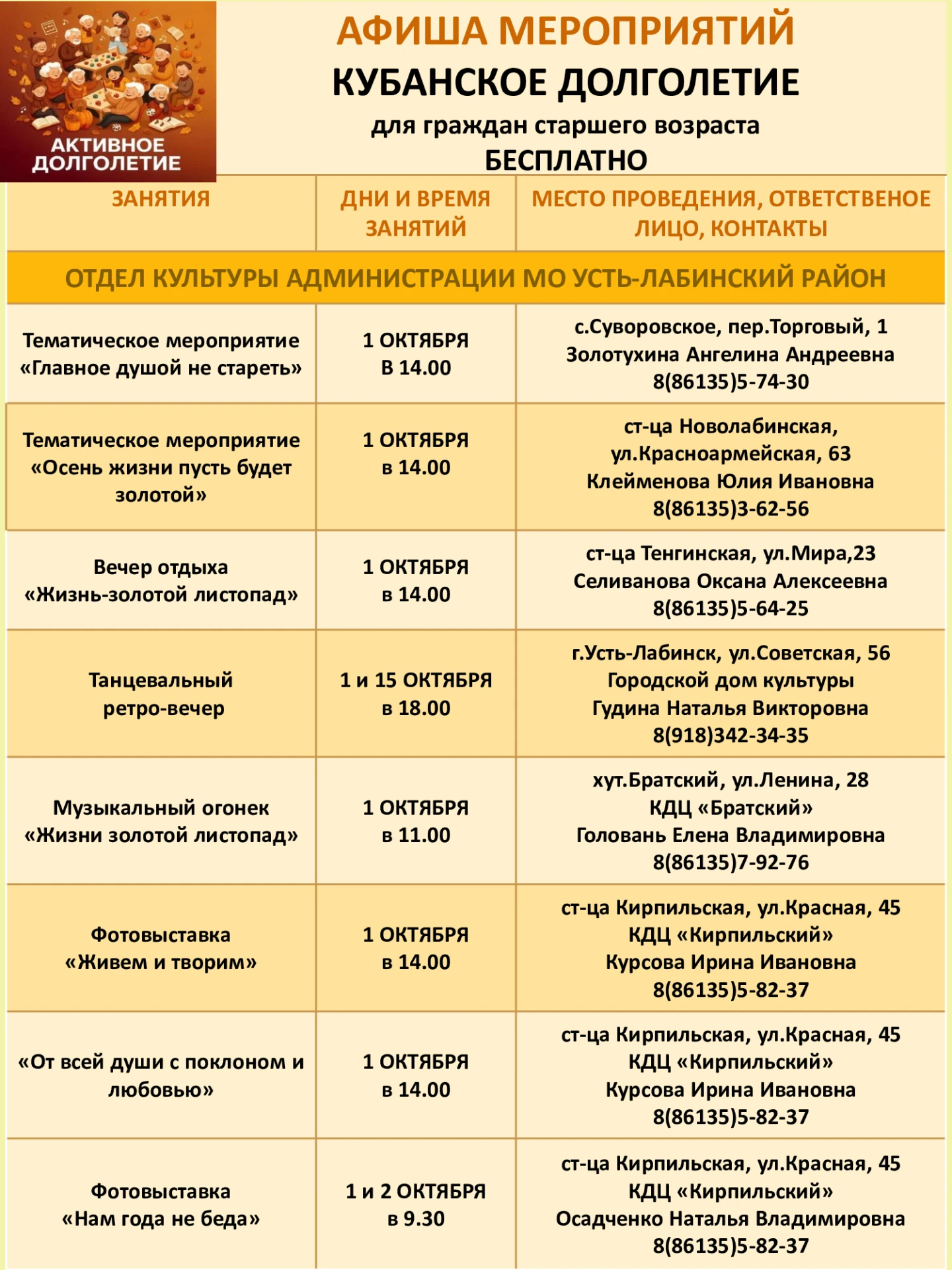 ☀️ «Кубанское долголетие»: живи ярко!