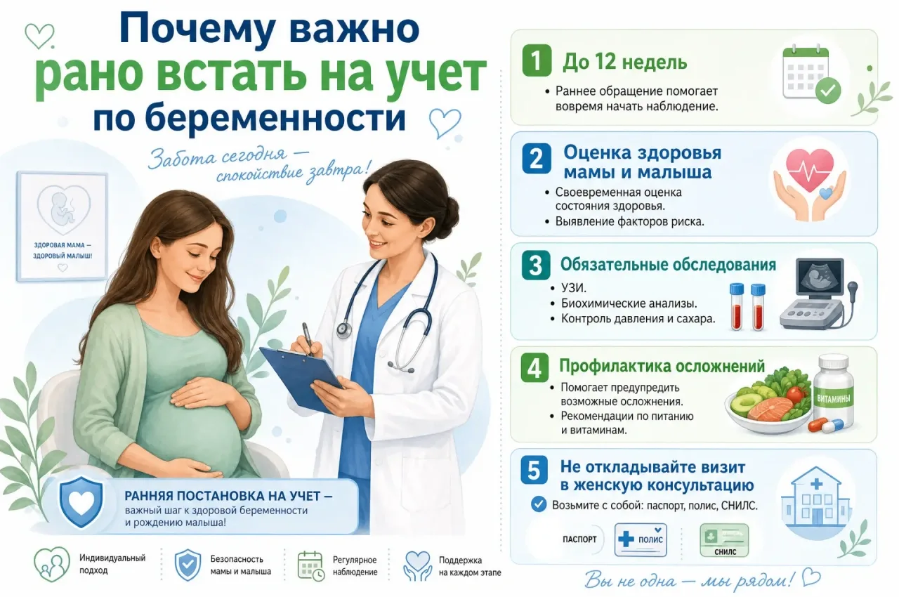 Почему важно рано встать на учет по беременности