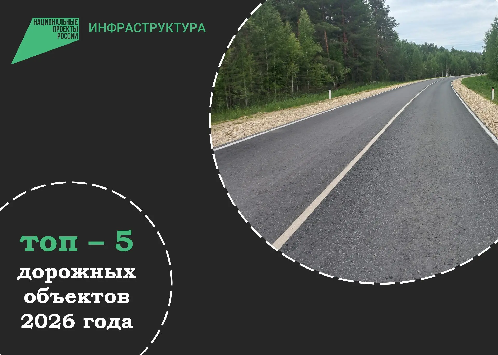 Сегодня мы представляем топ-5 объектов запланированных к реализации в рамках нацпроекта...