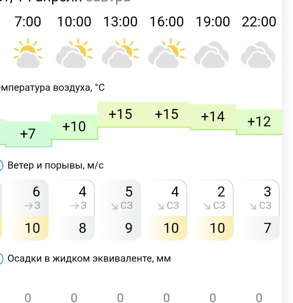 Если учесть, что сегодня на севере области в прогнозе сильнейший дождь и сумасшедший ветер, то в Аст