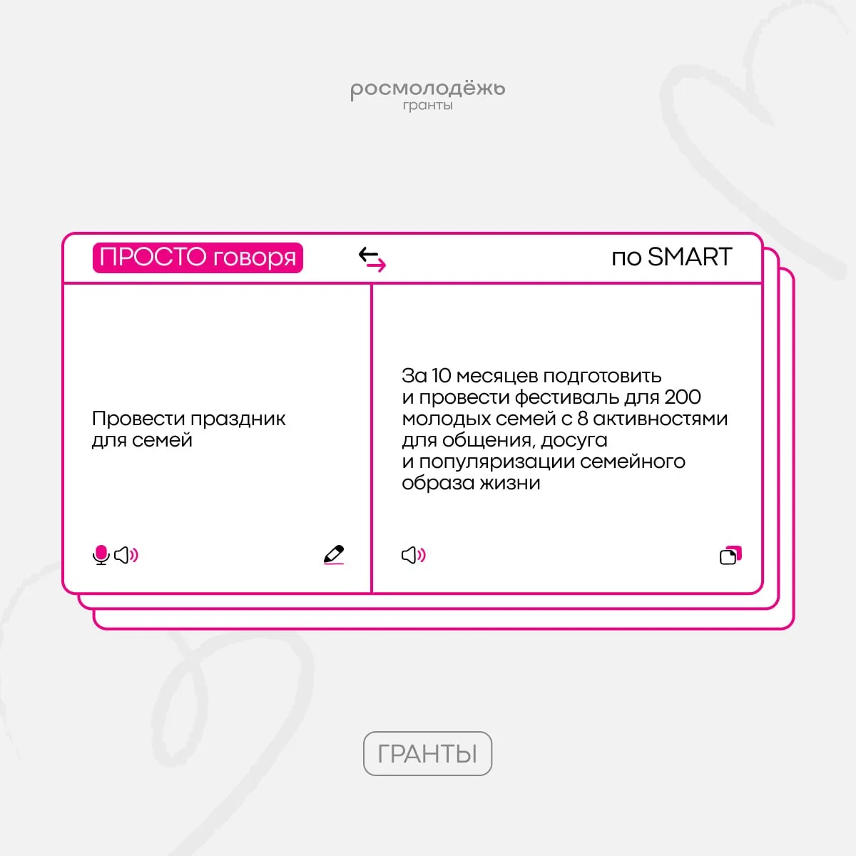SMART звучит серьёзно, но по факту это просто способ сделать цель понятной 😉