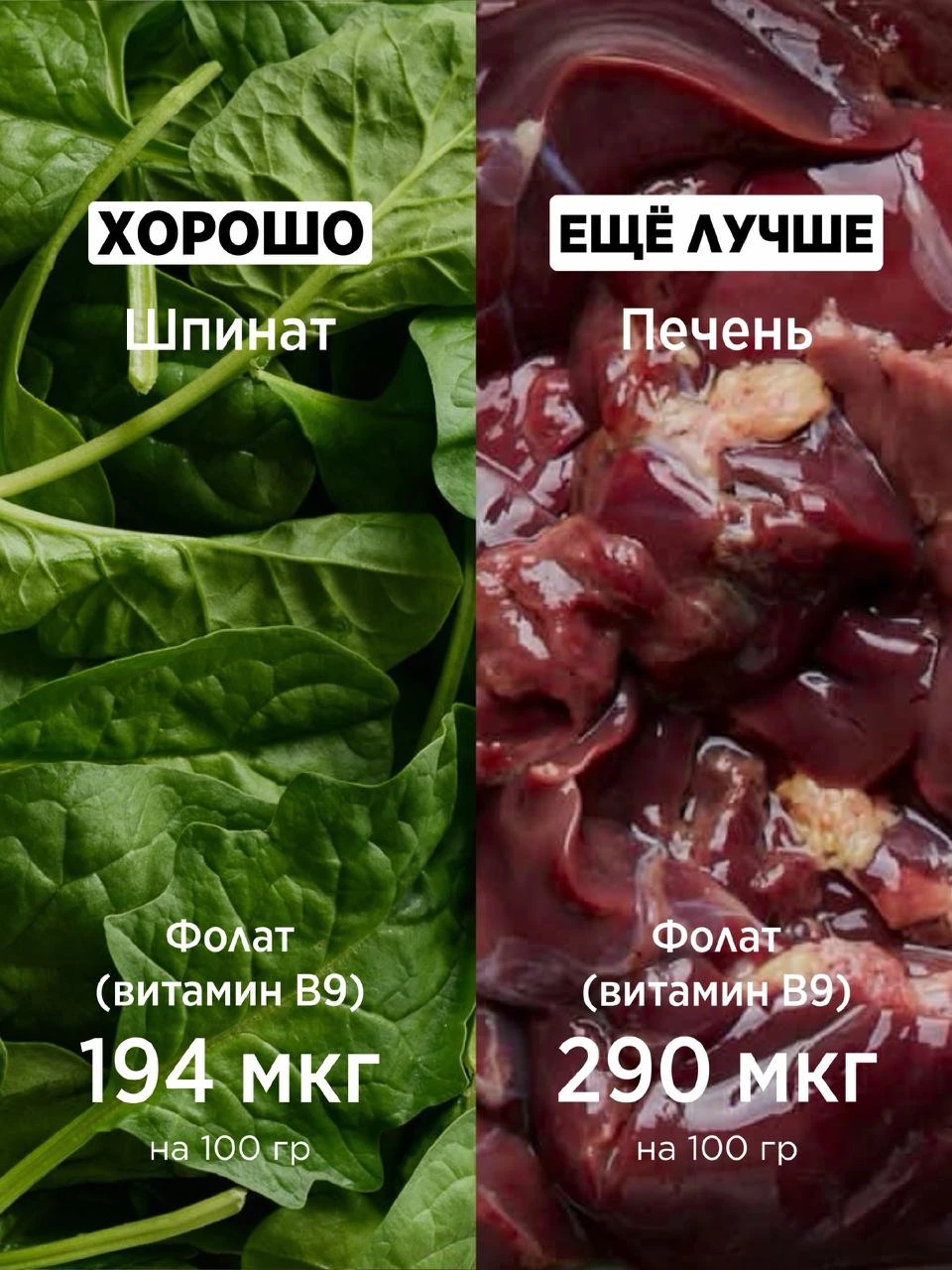 Какие витамины мы получаем в продуктах питания?