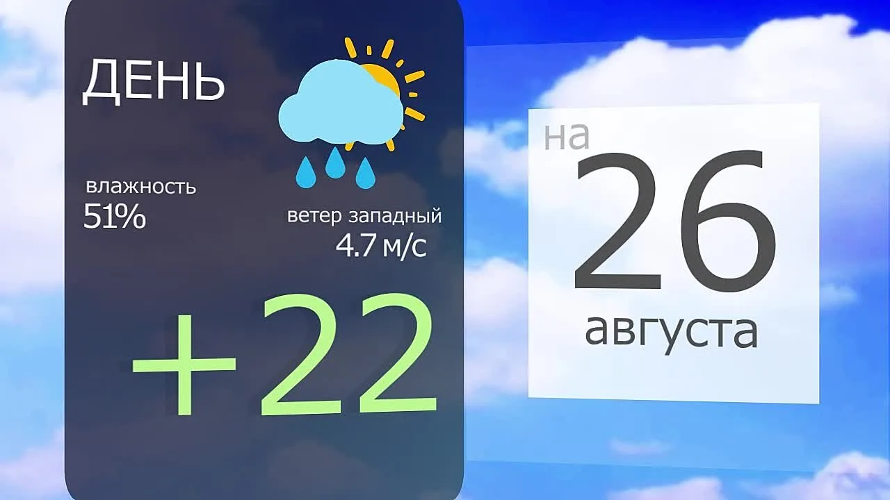 По данным Башгидромета, 26 августа на территории республики ожидается облачная погода с...