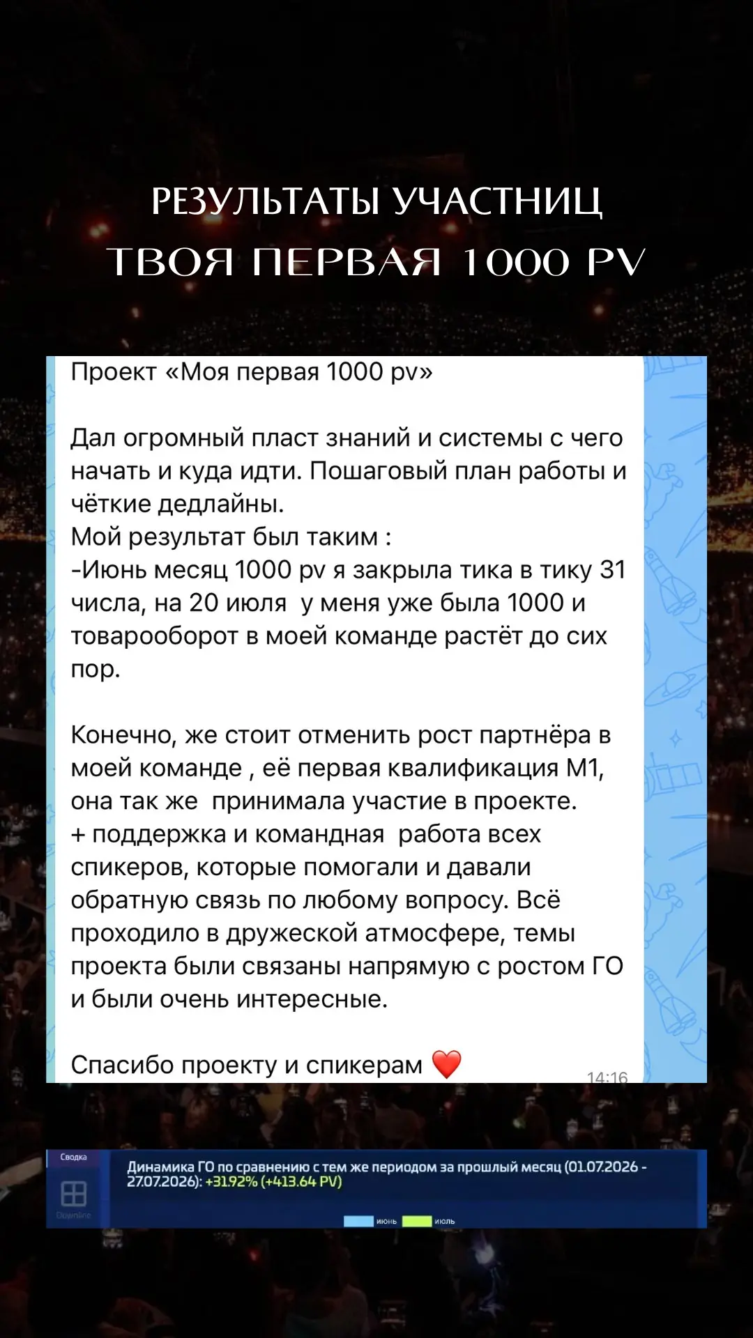 Ну что, так прошла наша первая школа новинка 😍