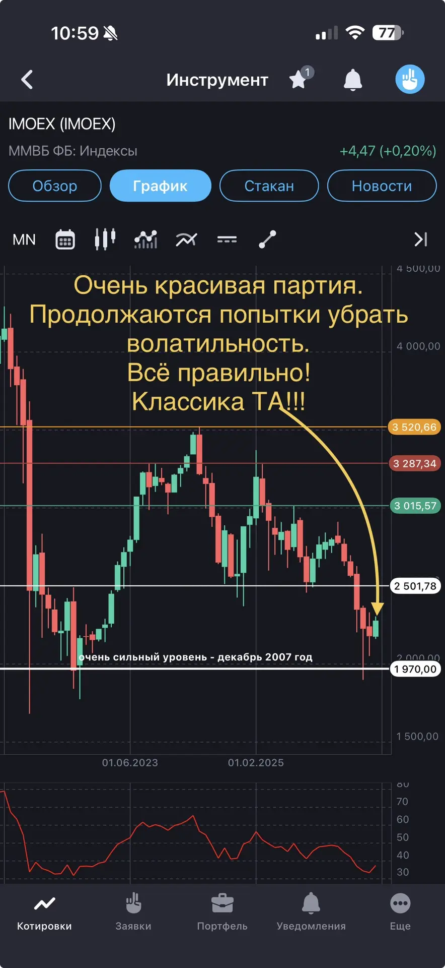 Друзья, добрый день.