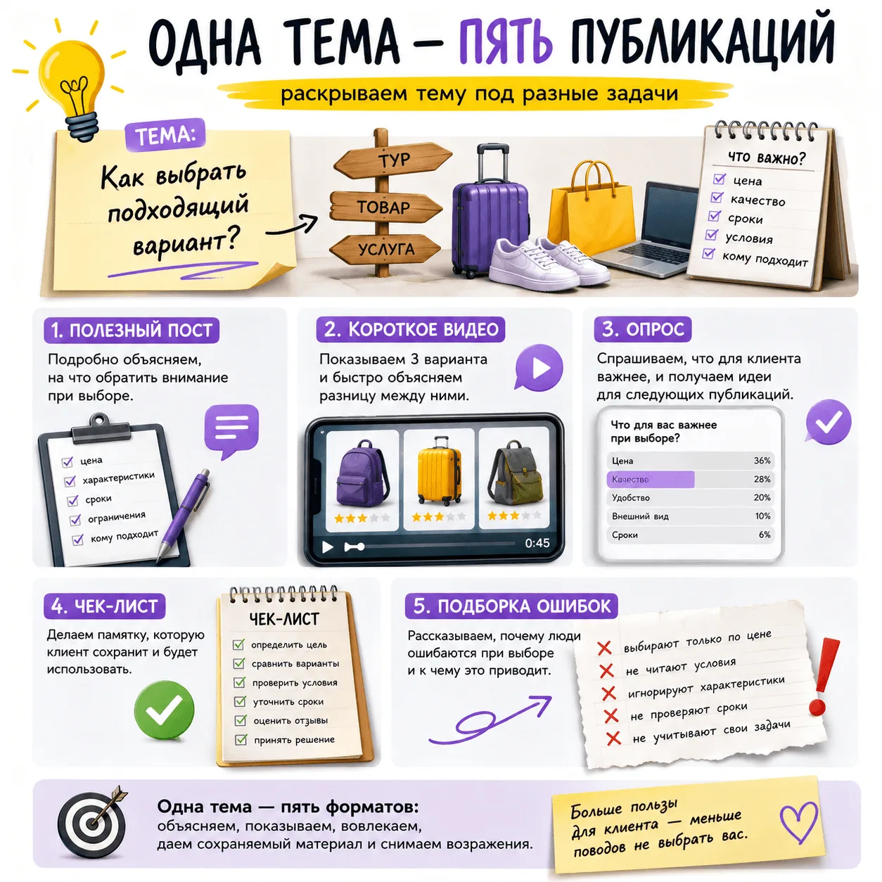 Медиа публикации
