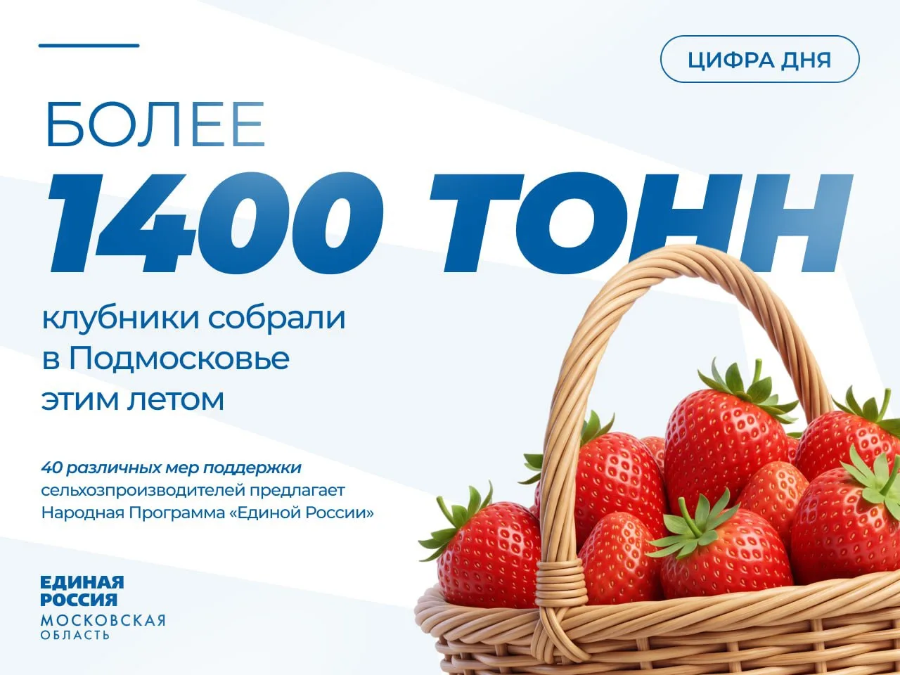 #ЕдинаяРоссия #ЕР50 #Подмосковье #ЦифраДня