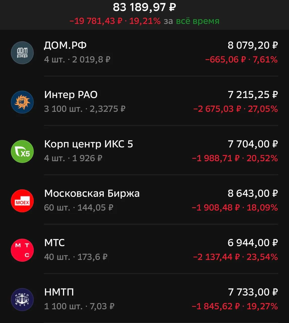 ❤️‍🔥 Мой кейс - 1 место

Россети Центр я, естественно, скидываю.

Сам портфель я оставлю. Посмотрим