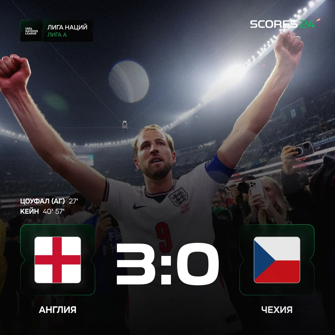 Кейн и компания опять прошлись катком по бедной чешской сборной 🤯🏴󠁧󠁢󠁥󠁮󠁧󠁿