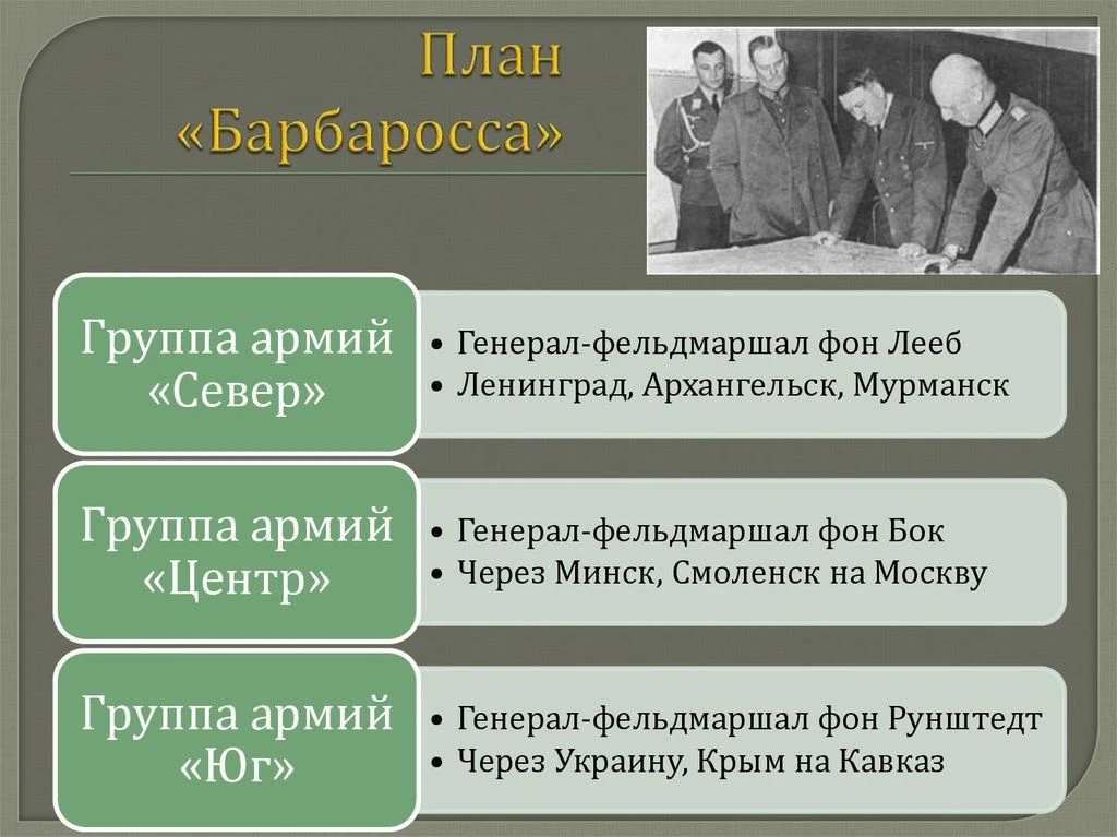 🗓 1940 год: зарождение плана "Барбаросса" ⚔ 
 
Дорогие друзья, 21 июля 1940 года в истории нашей ст