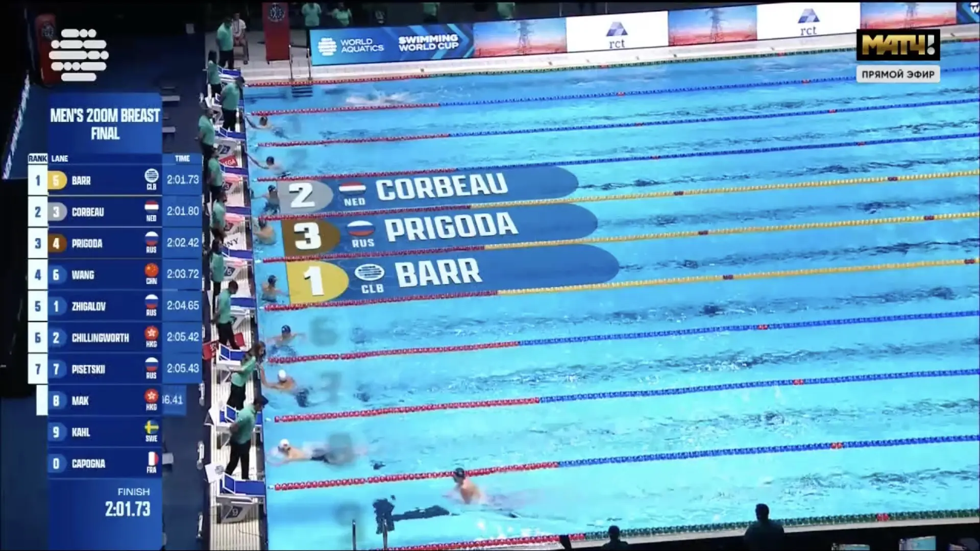 Еще одна бронза в копилке! 🥉