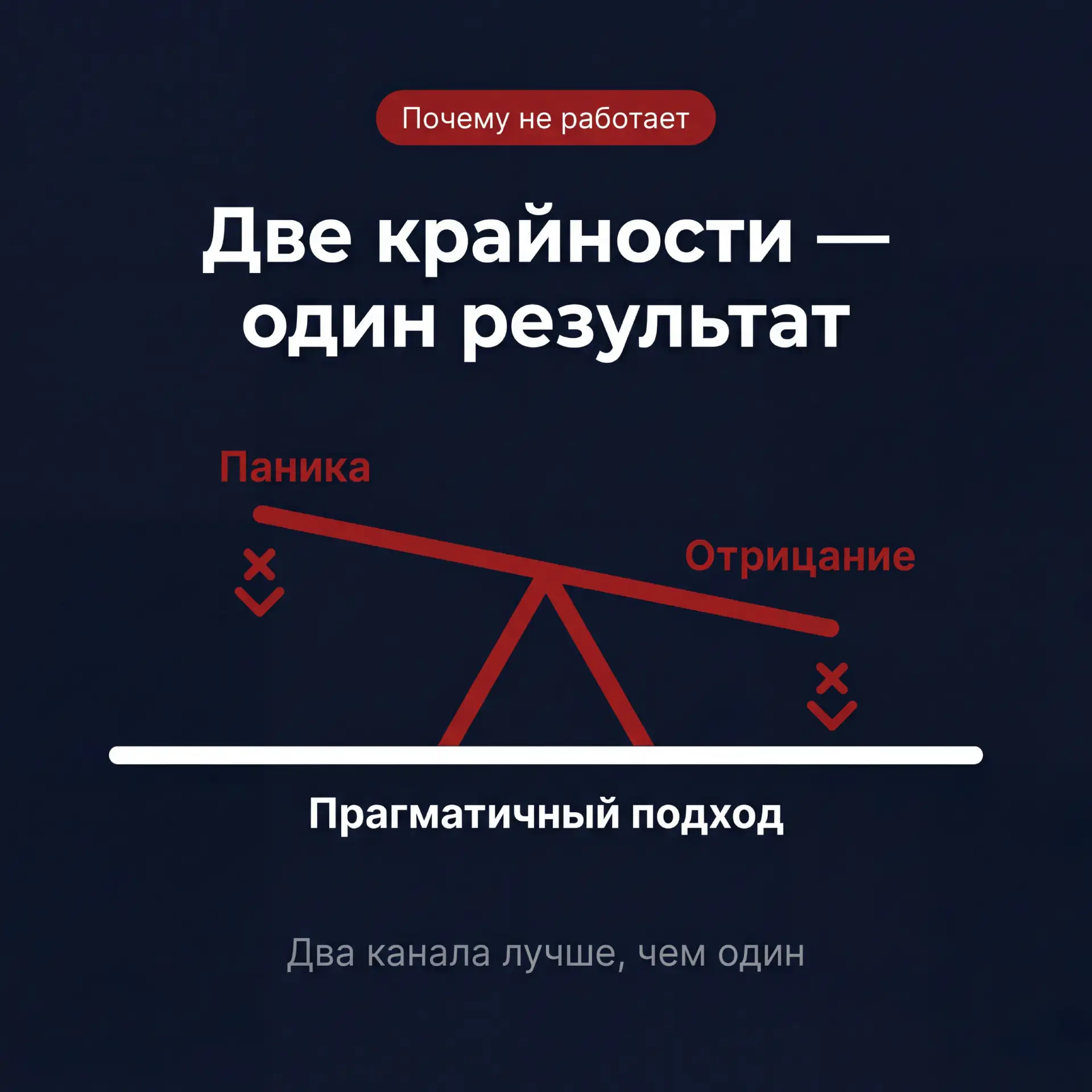 Две крайности, которые убивают переход в MAX