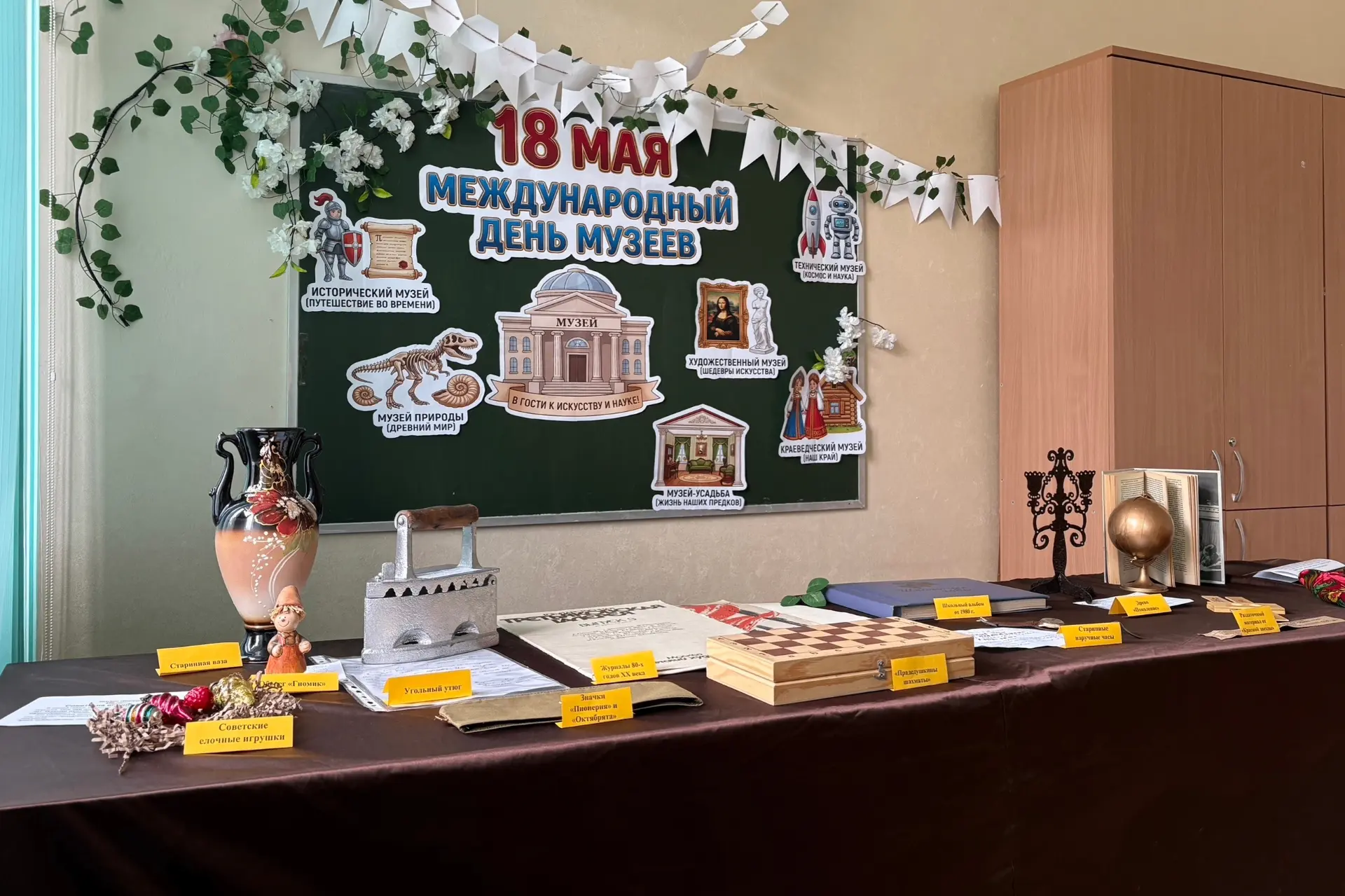 День музеев в школе №175 🏛