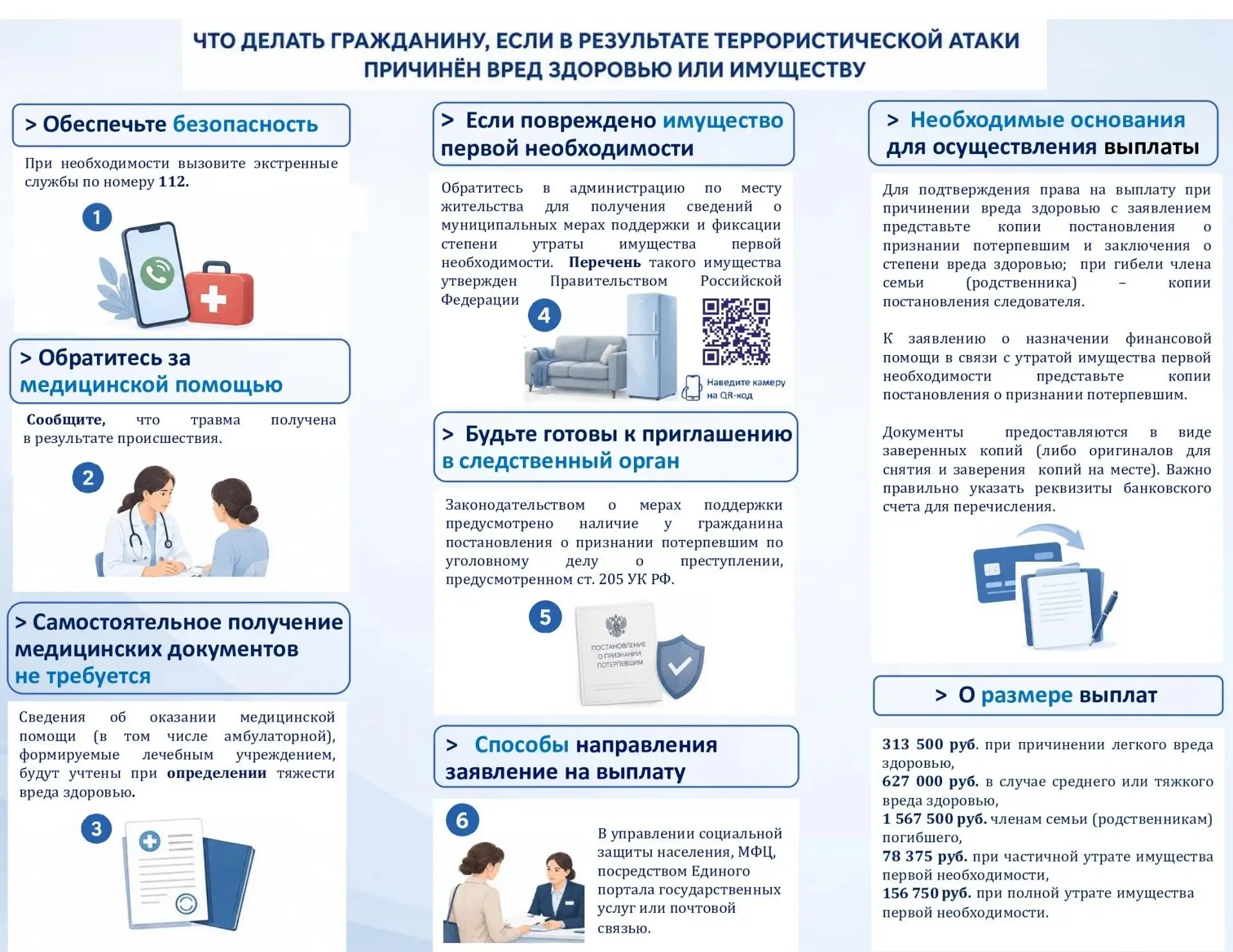 Памятка для граждан, здоровью или имуществу которых причинен ущерб.