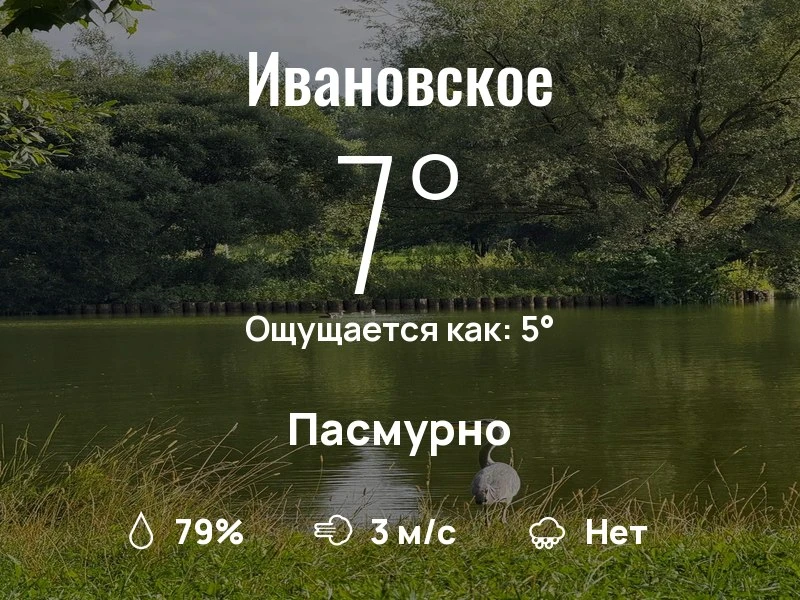 Что с погодой в Ивановском?