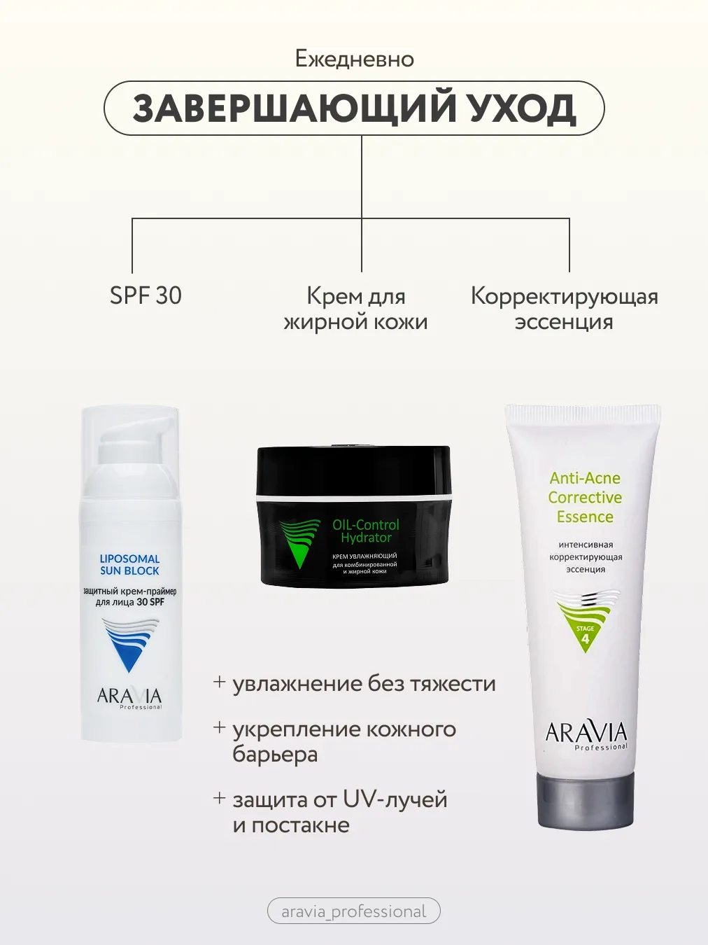 Изображение 5 к публикации «ARAVIA Professional»