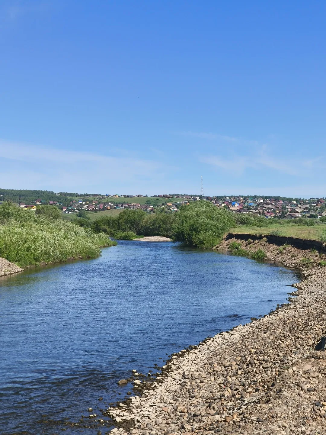 БЕЗОПАСНОСТЬ НА ВОДЕ
С наступлением летнего периода и в связи с установлением жаркой погоды на терри