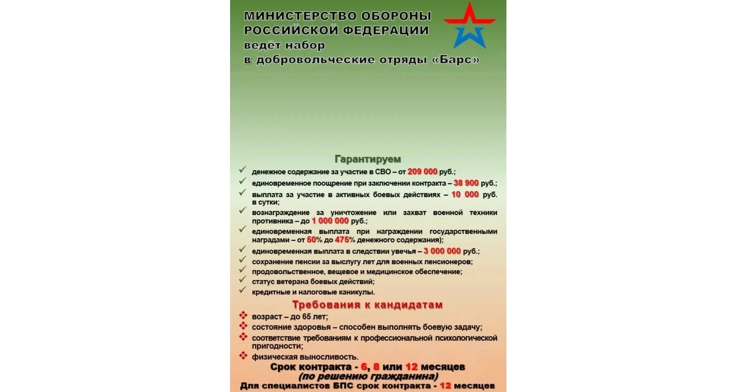 Набор в добровольческие отряды "Барс".