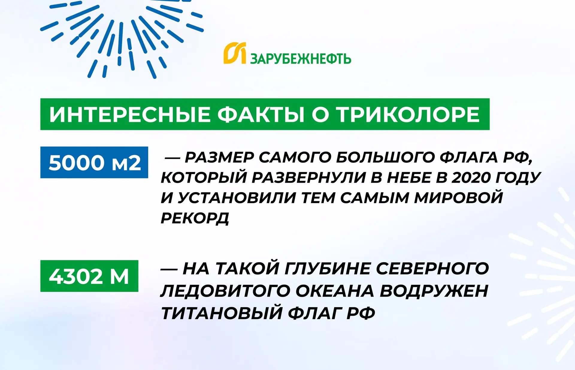 🇷🇺 Сегодня российский триколор объединяет миллионы людей от Калининграда до Чукотки. ...