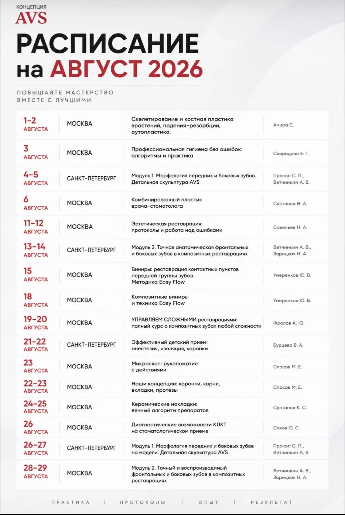 Хотим поделиться с вами смешным моментом, который довёл всех менеджеров до слез от смеха))